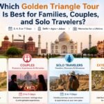 Golden Triangle Tour comparison for families, couples, and solo travelers featuring Delhi, Agra, Jaipur, and flexible itinerary options for different travel styles.